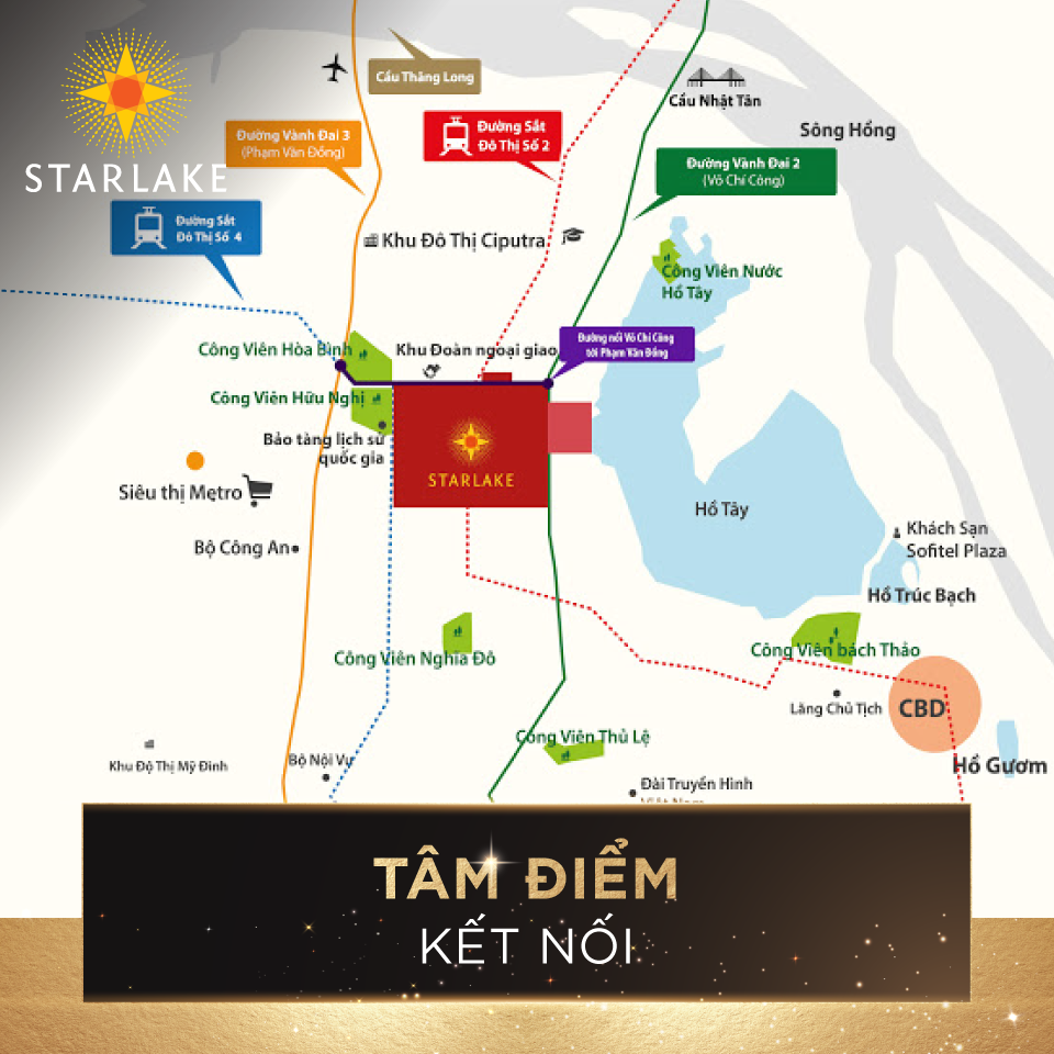 Vị trí giao thông thuận lợi