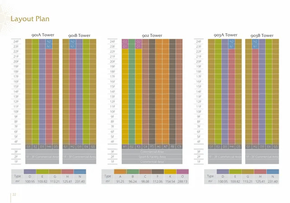 Những điều cần biết khi mua chung cư Starlake Tây Hồ 4